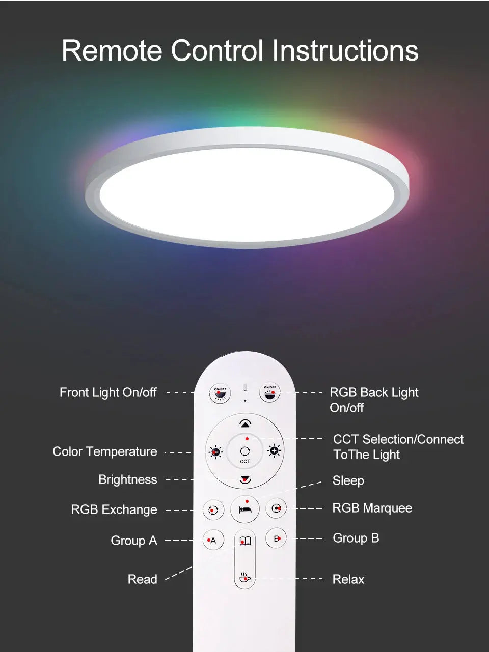 Simples Market TUYA smart ceiling light, ultra-thin round white fixture with RGB dimming and remote control