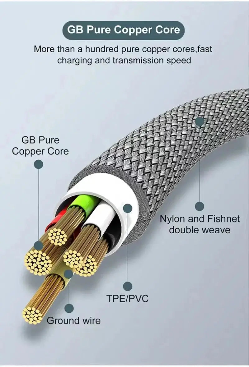 USB Type-C cable by Simples Market, 5A fast charge, braided nylon outer weave with pure copper cores