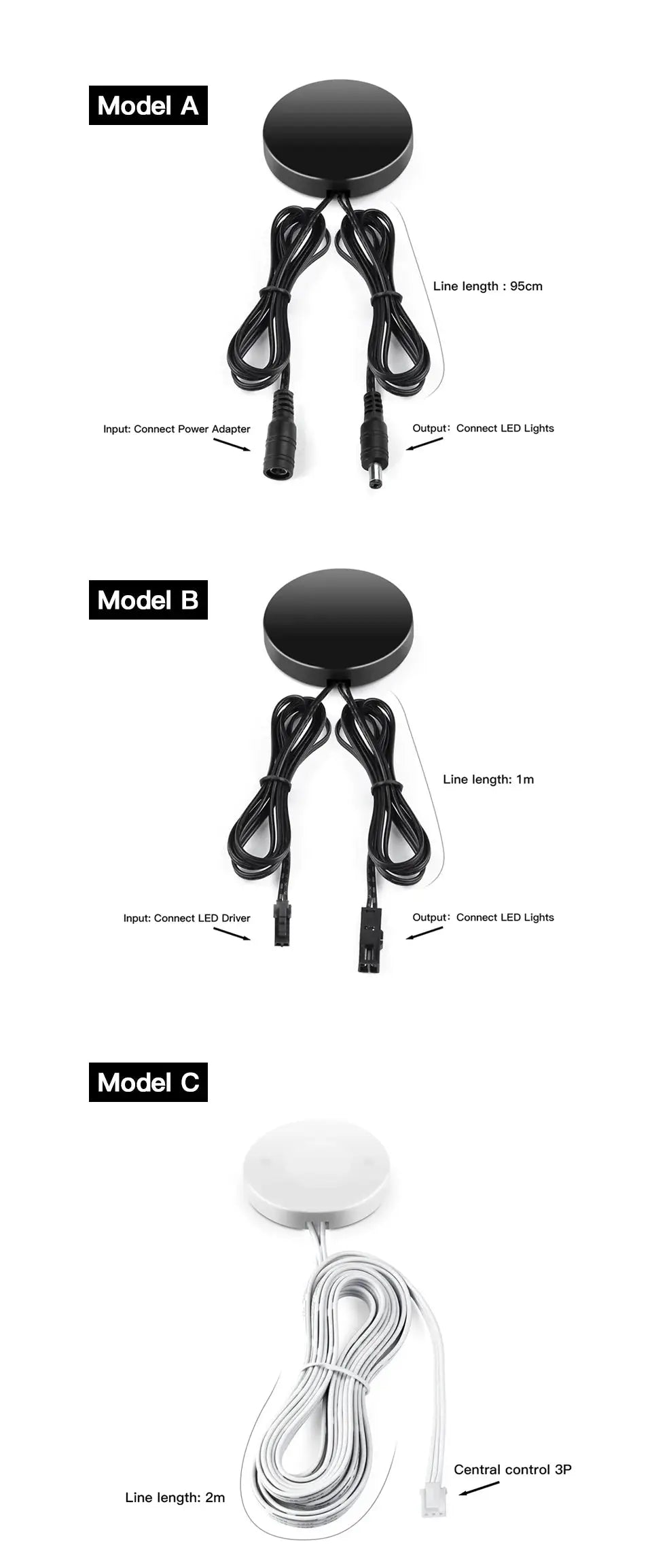 Simples Market round black touch dimmer switch kit for LED under-cabinet lights; 3 models A–C with 95cm, 1m and 2m cords.