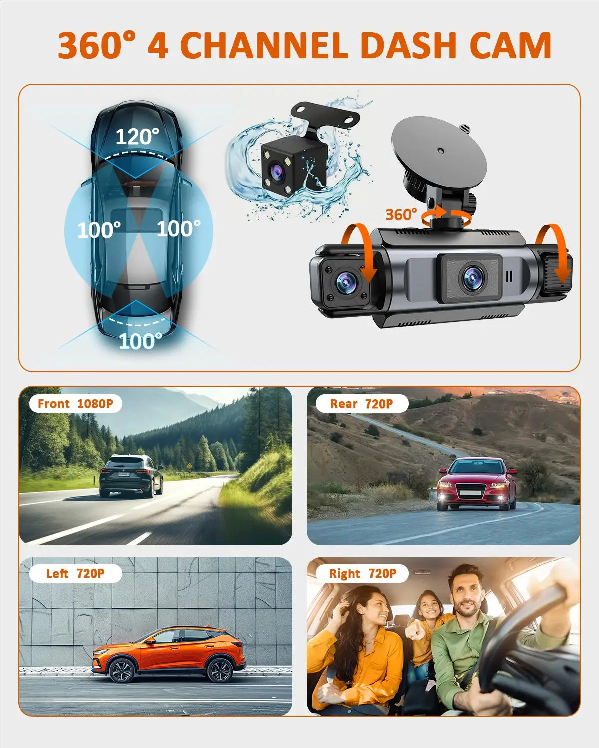 4-channel WiFi dash cam Simples Market with front/left/rear/right cams; 1080p front, 720p rear/side, night vision