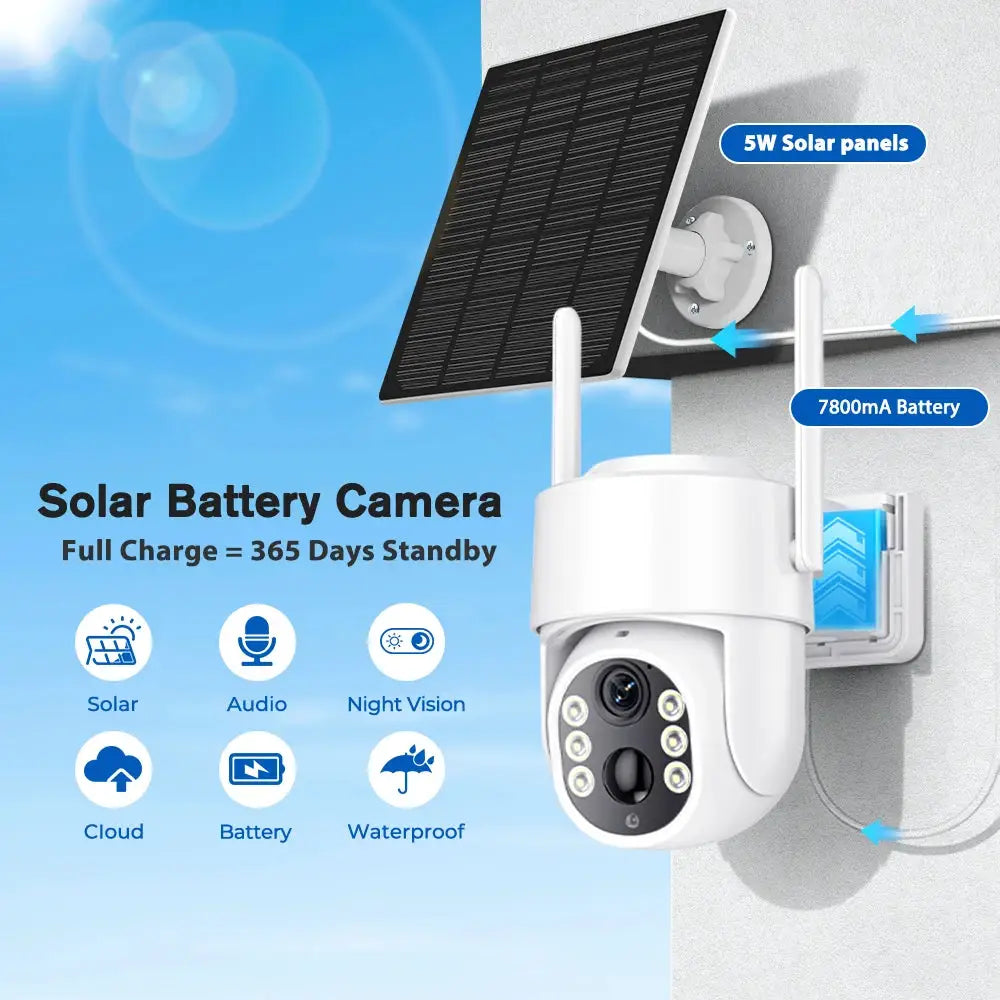 Simples Market 5MP HD wireless solar outdoor WiFi camera with 7800mAh battery and solar panel.