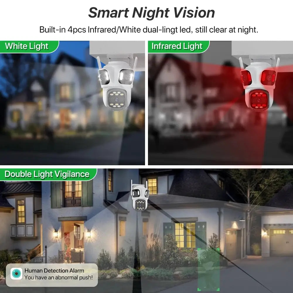 WONSDAR triple-lens IP security camera, white, WiFi PTZ with auto-tracking.