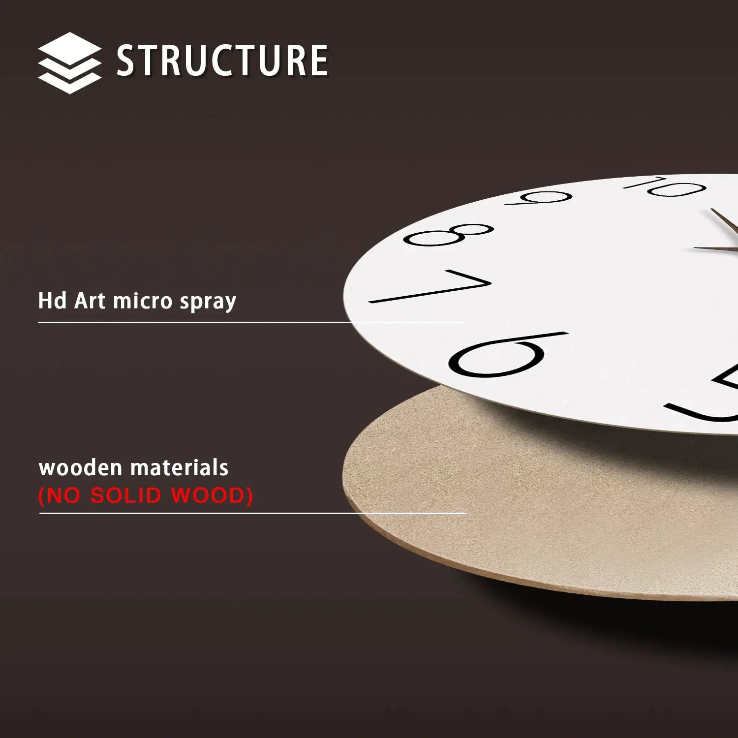 Simples Market casual modern white patterned wall clock with silent quartz movement, 10–16 inch, without batteries.