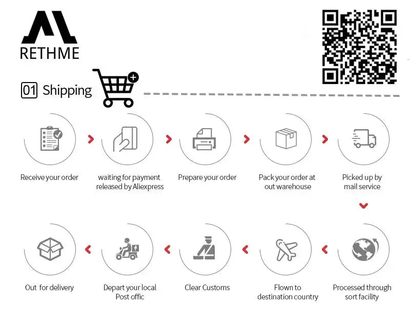 RETHME brand logo with QR code and a multi-step shipping process infographic.