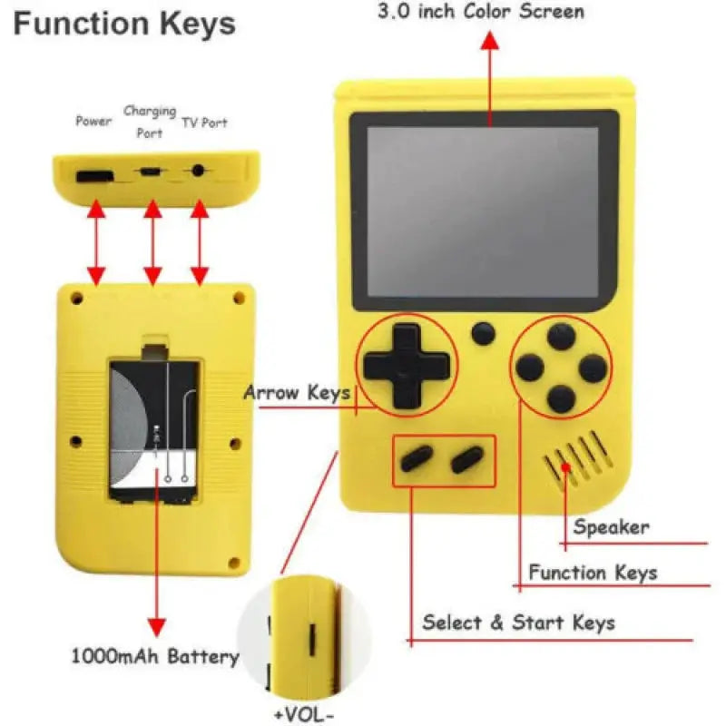 Handheld Game Console With 500 Plus Classic Games, Game Boy Emulator, TV Output, Rechargeable Battery For Kids