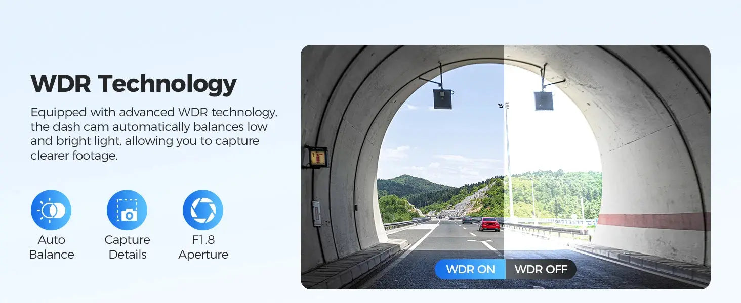 AZDOME Dash Cam GS63H 4K with built-in GPS and Wi‑Fi, WDR night vision, 2.4-inch screen