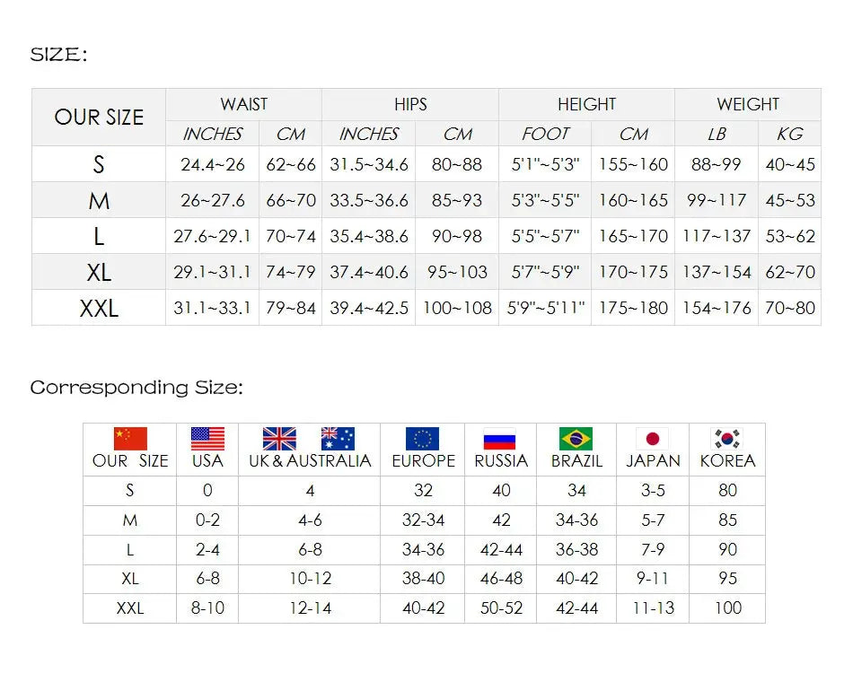 Simples Market size chart for sexy high-split cotton thong, plus-size underwear, showing S-XXL waist, hips, height.