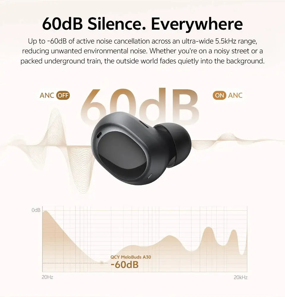 QCY MeloBuds A30 wireless earbuds, black pair from Simples Market