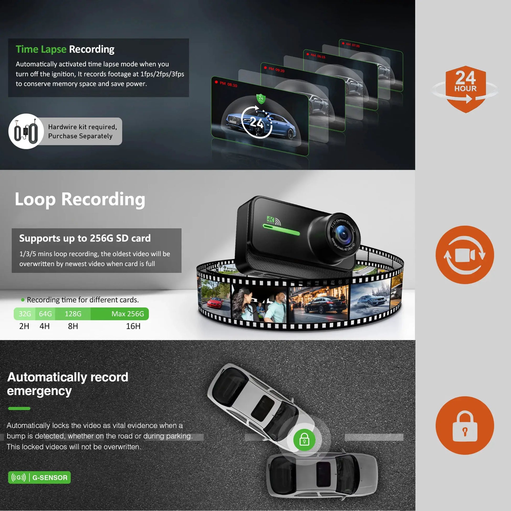 4K dash cam for cars by Simples Market, front and rear cameras, WIFI, black, 24h parking mode.