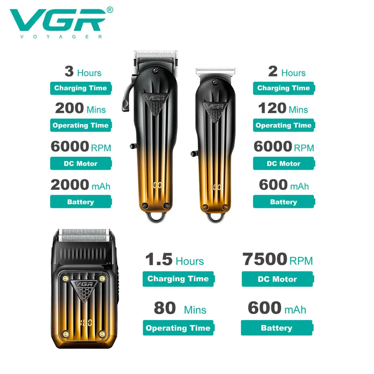 VGR 644 gradient hair cutting shaver and clipper set, three pieces; black-to-orange gradient, cordless