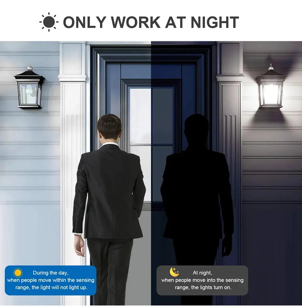 Simples Market 2-pack white LED motion-sensor night lights, 220V/110V