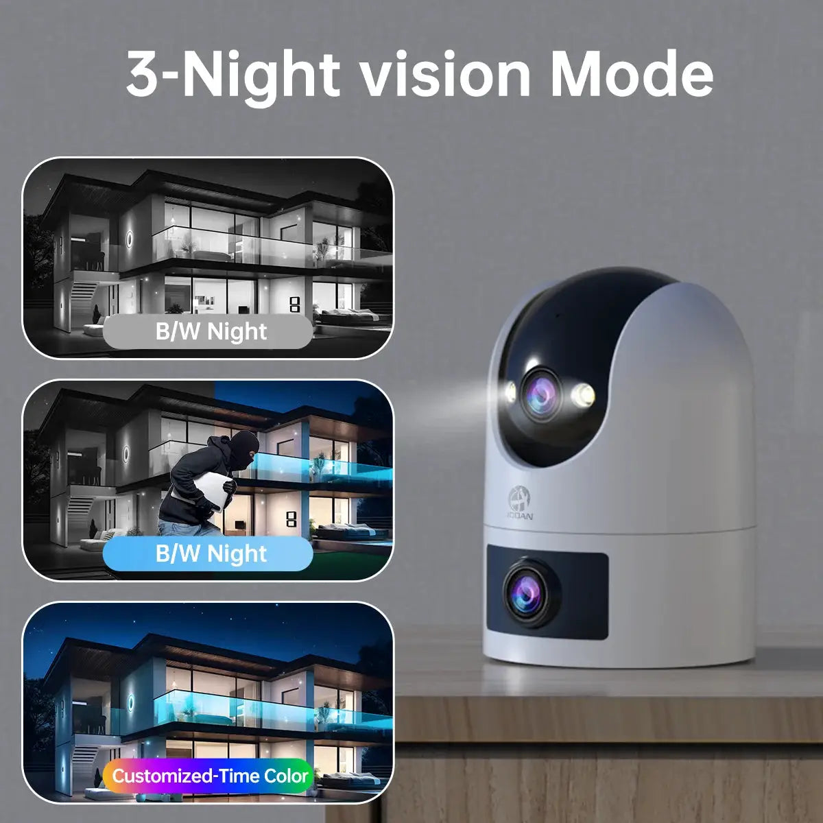 Simples Market 4K PTZ IP outdoor security camera with dual lenses, white body