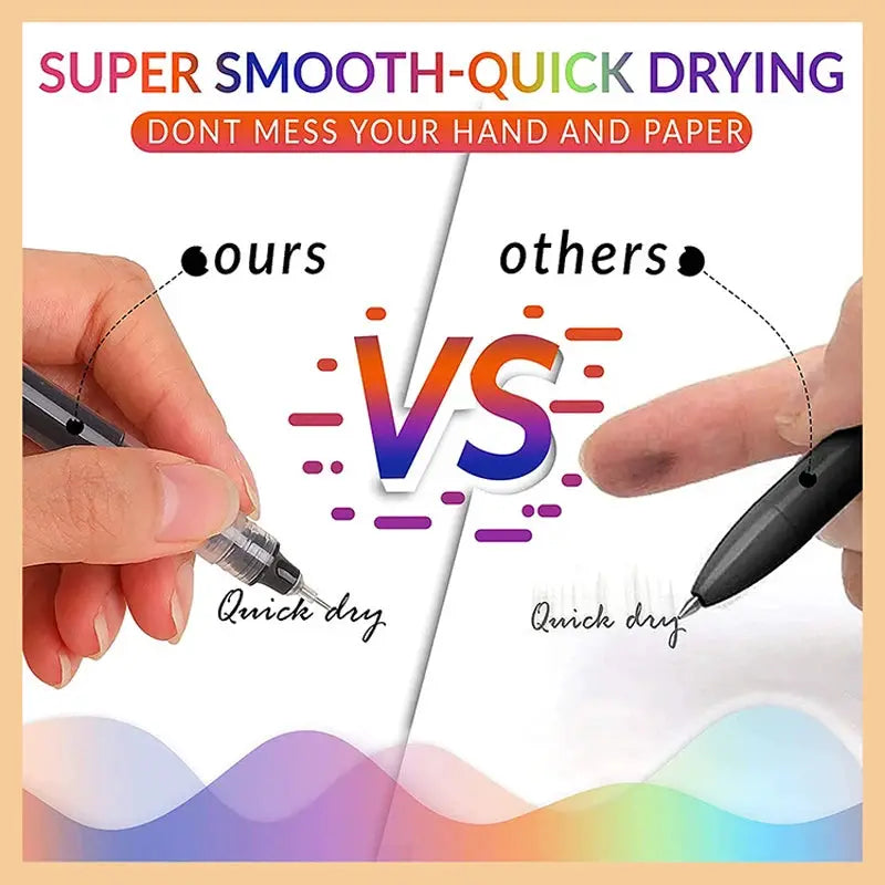Gel pen set with 10 colors and 0.5mm tips, quick-drying, large-capacity liquid gel pens for school and office