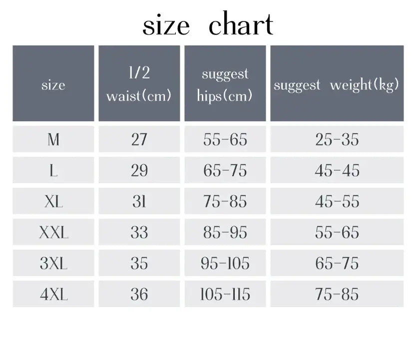 Size chart for Simples Market women's panties showing M-4XL with half-waist (cm), hip (cm), and weight ranges.