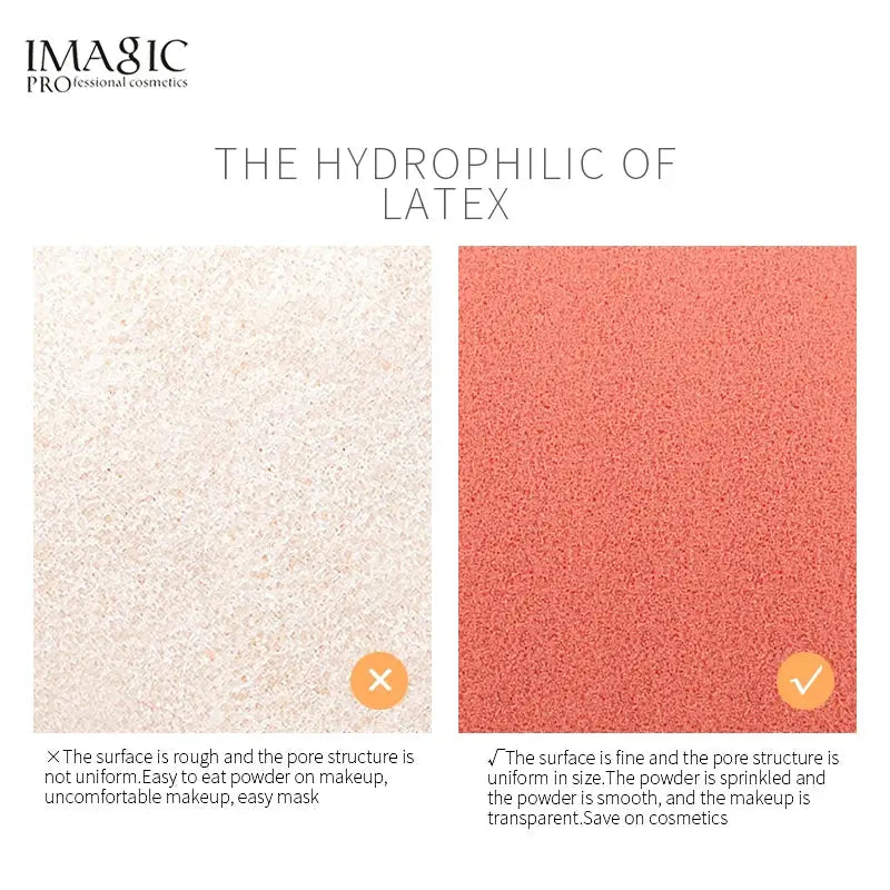 Imagic 3 Piece Hydrophilic Non Latex Makeup Puff Set For Wet And Dry Use Flawless Foundation And Concealer