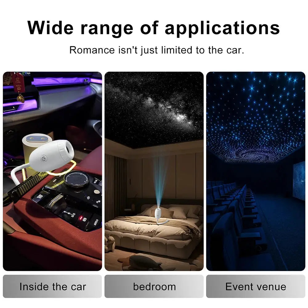 USB Car Atmosphere Projector Light Starry Sky Saturn Galaxy Ambience
