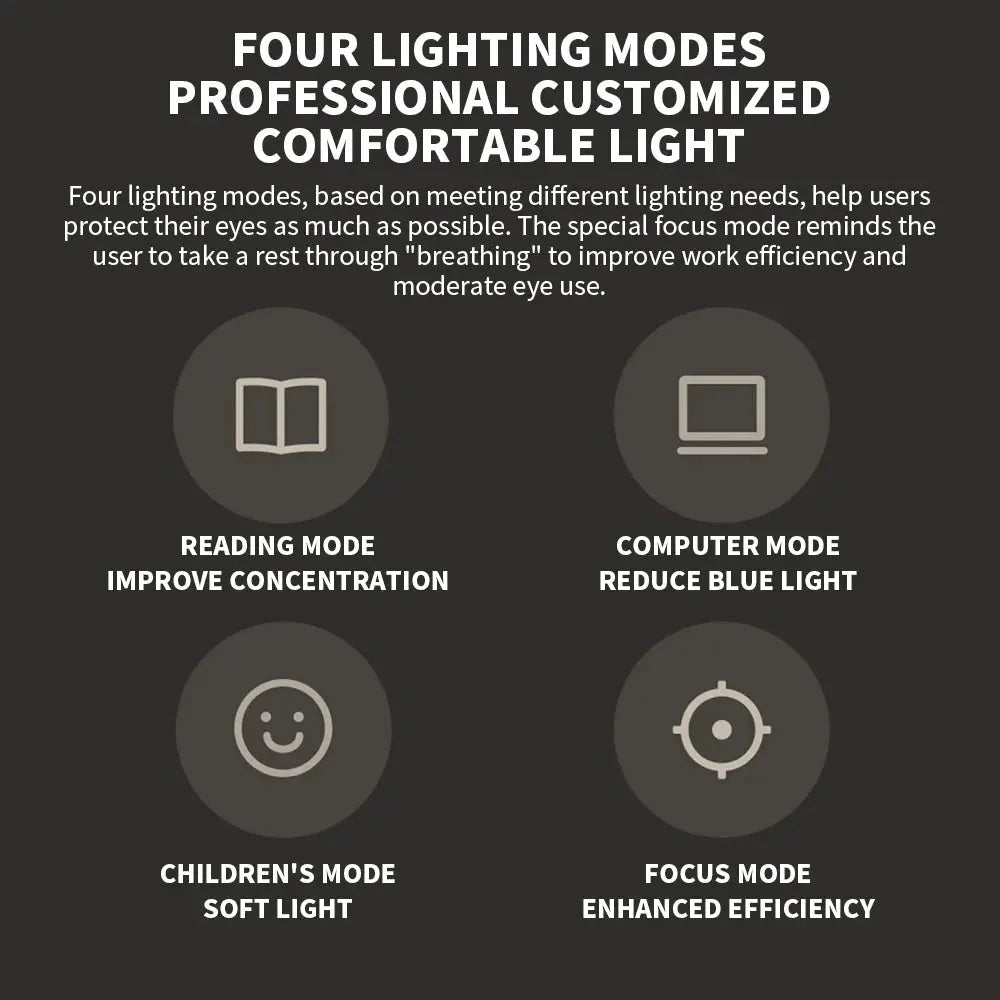 MIJIA Table Lamp 1S Enhanced Ra95 eye-protecting desk light by Simples Market; four modes