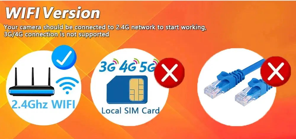 4G/WiFi solar security camera banner by Simples Market, WiFi version with 2.4GHz WiFi and local SIM card option