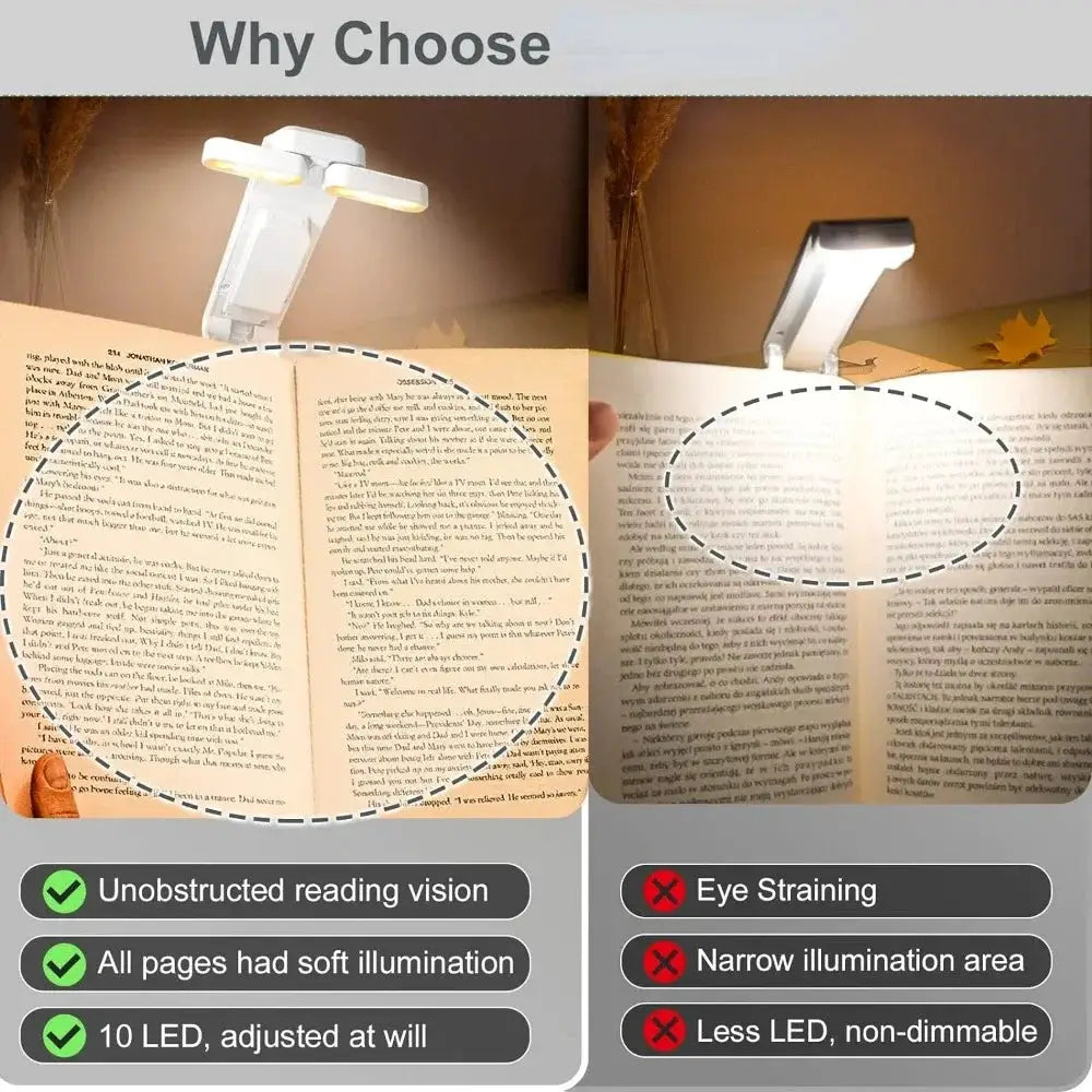 Reading light USB-rechargeable clip-on LED bookmark lamp for reading in bed by Simples Market