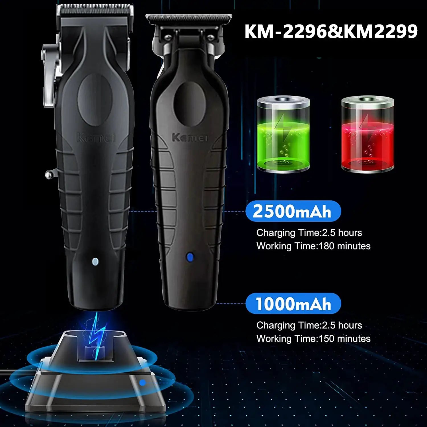 Kemei KM-2296/KM-2299 professional hair clippers, pair of black cordless trimmers