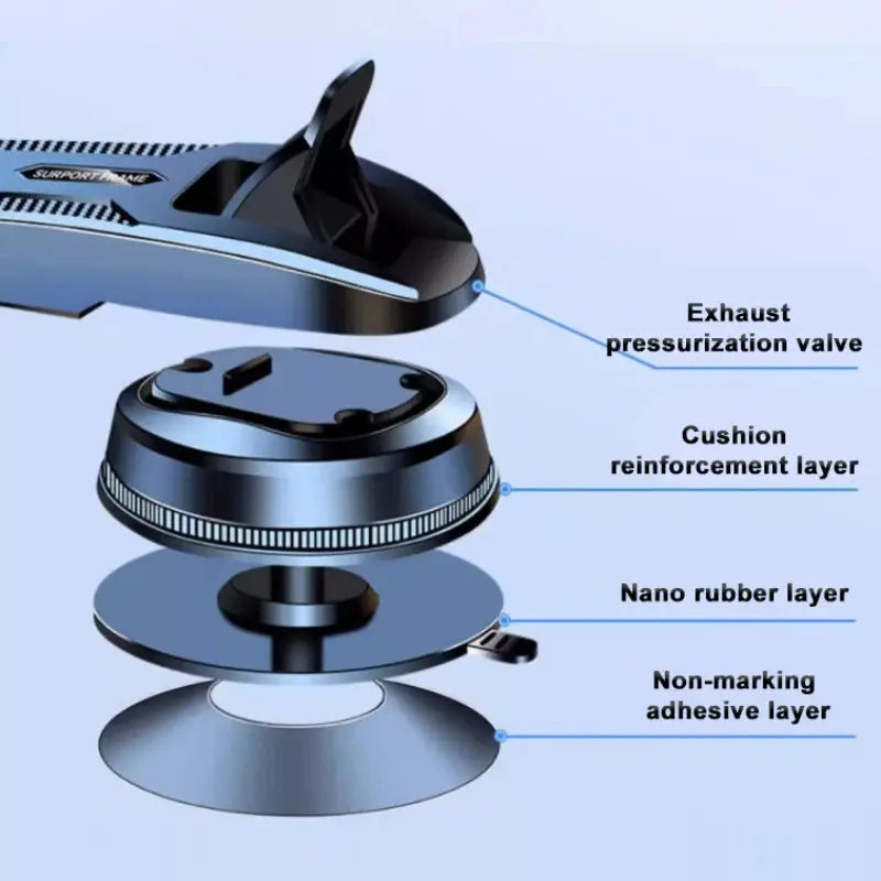 Seametal Car Phone Bracket 360 Degree Rotation Universal Phone Holder For Dashboard Windshield Desk Mount