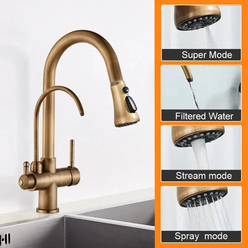 Simples Market matte bronze kitchen faucet with pull-out spray, dual handles, four spray modes.