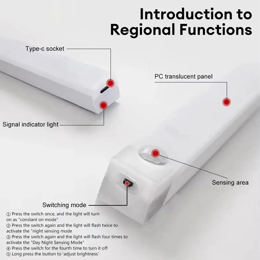 Motion Sensor Wireless LED Night Light USB Rechargeable For Cabinet Wardrobe Staircase Kitchen Backlight
