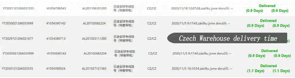 Bean bag chair by Simples Market; Czech Warehouse delivery times shown with Delivered status (0.9–1.1 days)