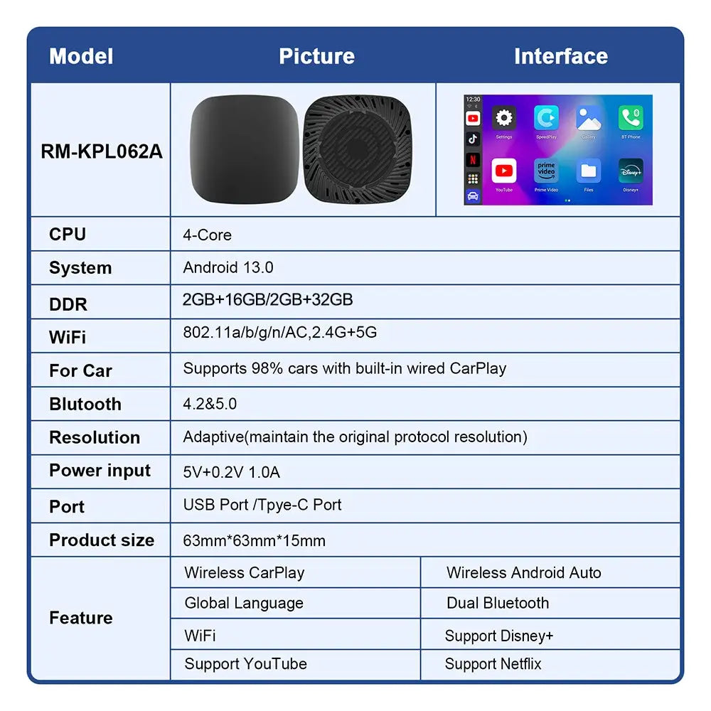 Android 13 TV Box black by Simples Market (RM-KPL062A) CarPlay AI Box with built-in Play Store, YouTube and Netflix