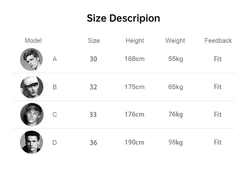 Simples Market Maden Retro 14.5oz selvedge raw denim jeans size chart with four models (A–D), sizes 30–36.