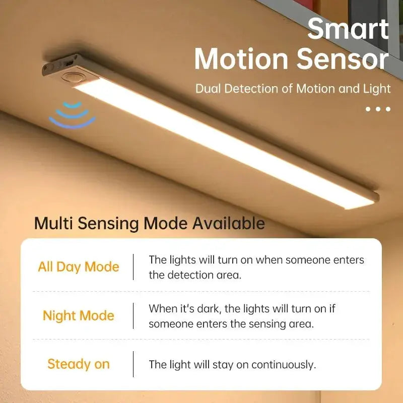 LED motion sensor light fixture, under-cabinet lighting with dual motion/light detection
