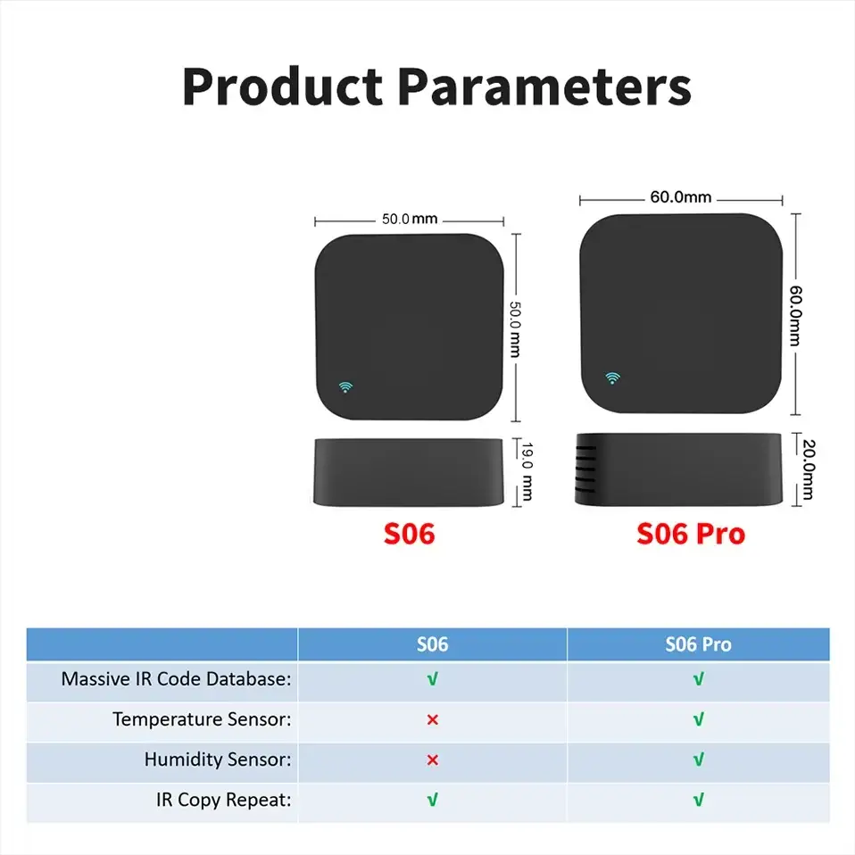Tuya WiFi IR remote control S06 and S06 Pro in black rounded-square form with temperature and humidity sensors