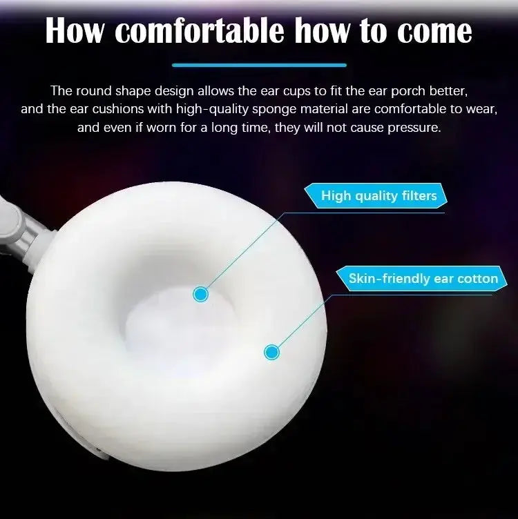 White wired over-ear headphones with soft cushions and 3.5mm jack