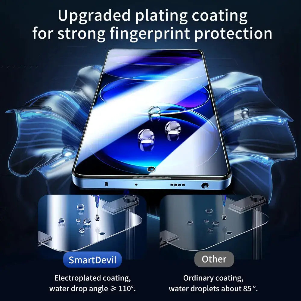 SmartDevil Two Pack HD Tempered Glass Screen Protector For Xiaomi Redmi Note 13 Pro 14 Pro K90 Crystal Clear