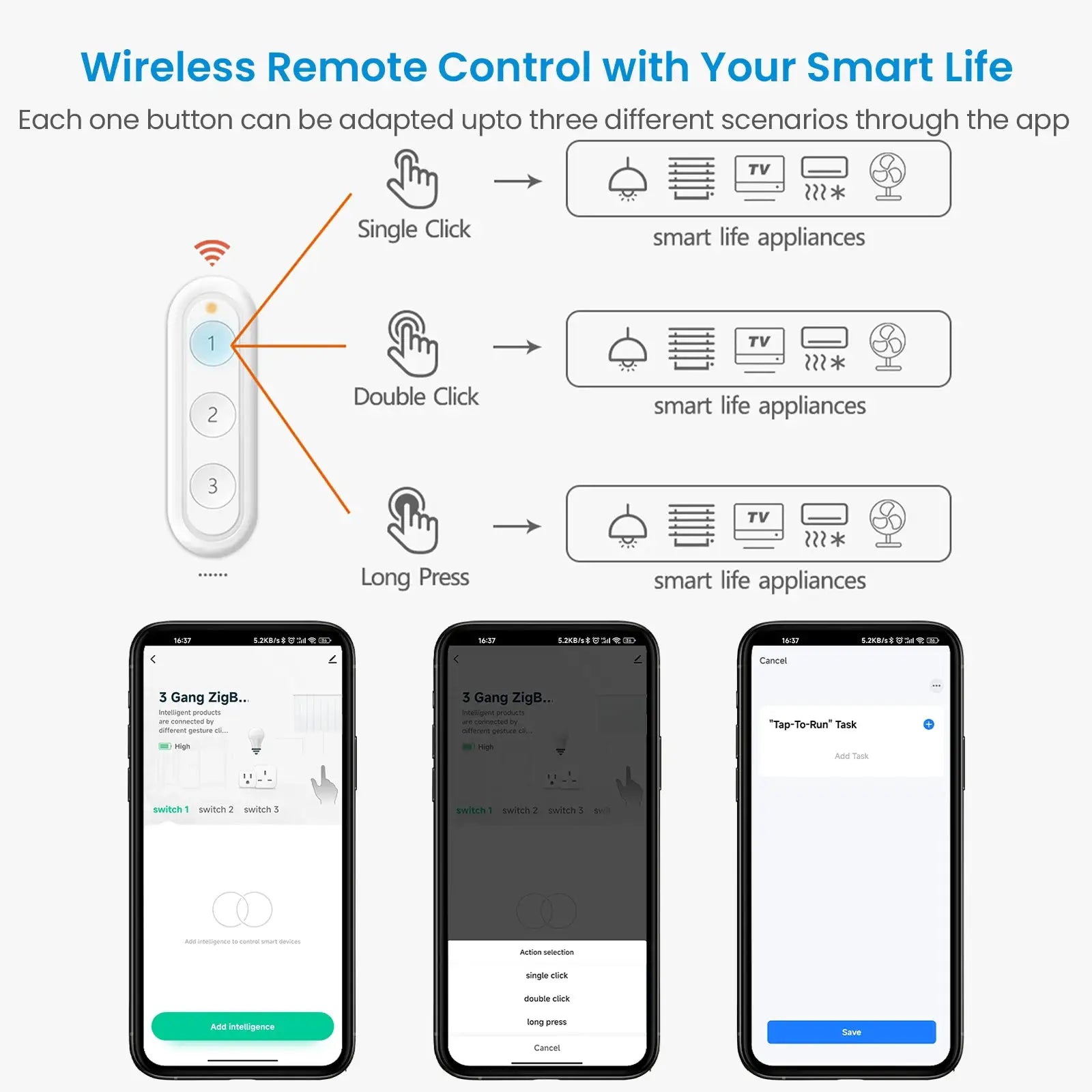LoraTap ZigBee 3.0 six-button wireless remote by Simples Market; blue top button, Tuya Smart Life app.
