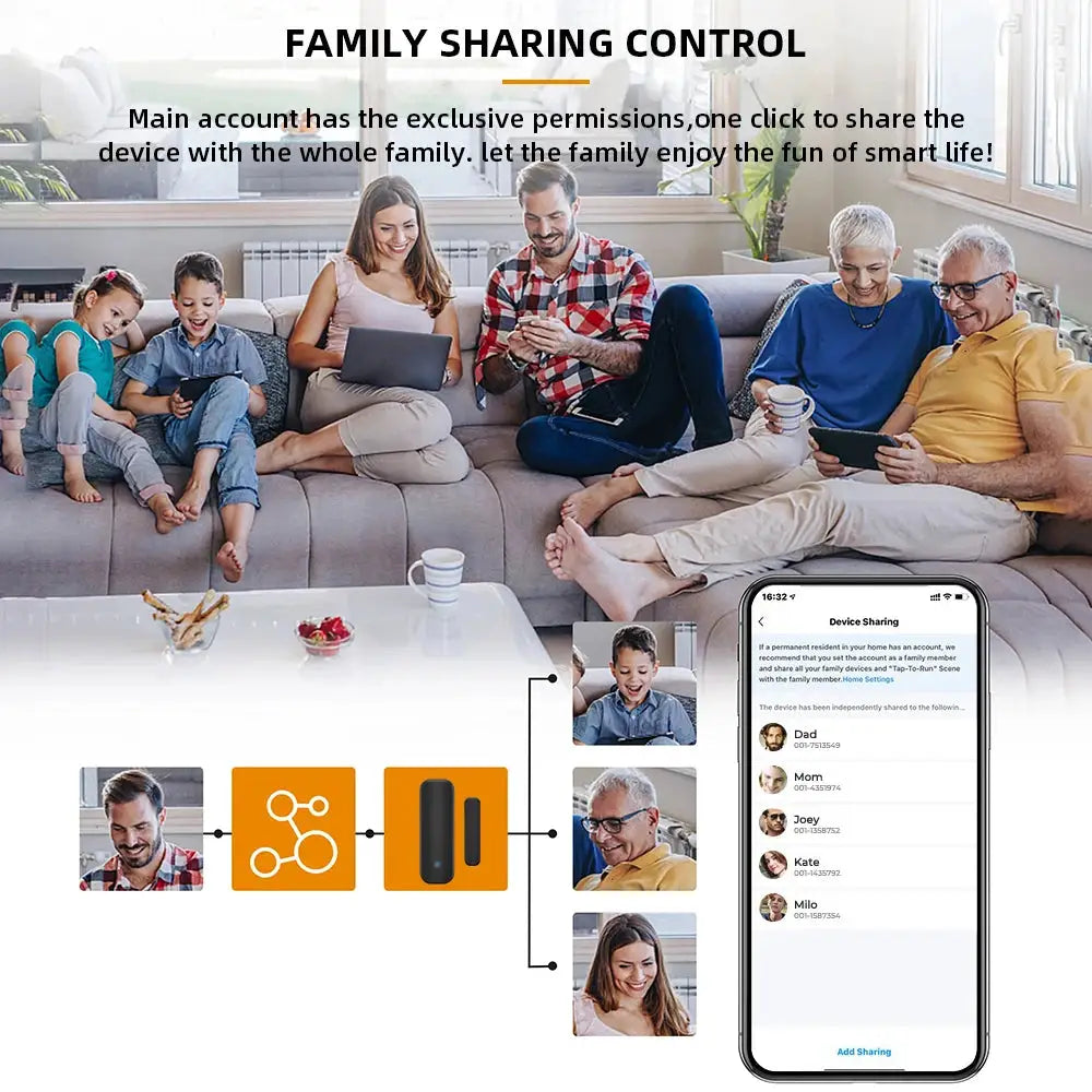 Simples Market door window sensor, WiFi/ZigBee smart home detector with app control and Alexa/Google Home support