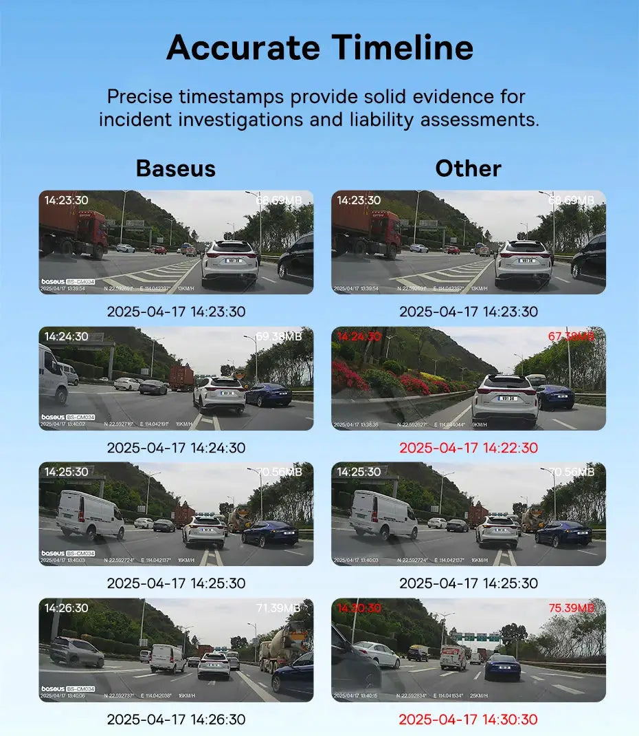 Baseus 3K Dash Cam VD1 front and rear with GPS; side-by-side Baseus vs Other timeline screenshots (8 clips)