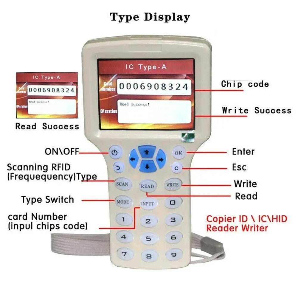 2-piece set: 10-frequency NFC card reader/writer duplicator with sample IC card, USB