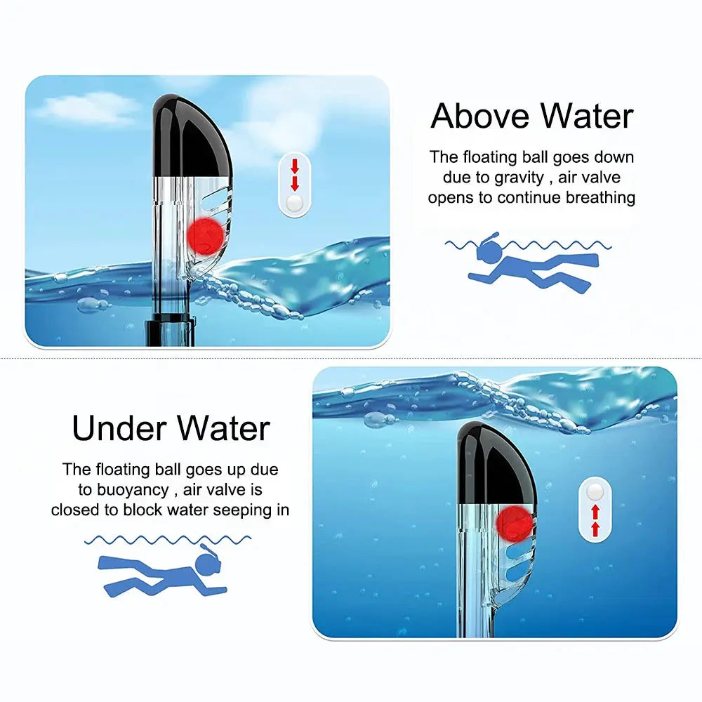 XIAOTREE Snorkeling Mask Half Face For Adults And Children Dry System Anti Fog Leakproof With Ultra Clear Vision