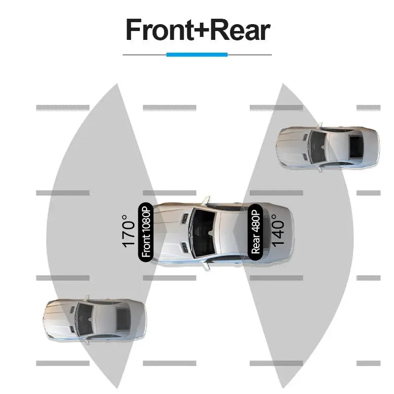 E-ACE 1080P Car DVR B12 dash cam with front 1080P and rear 480P dual lenses; Simples Market.