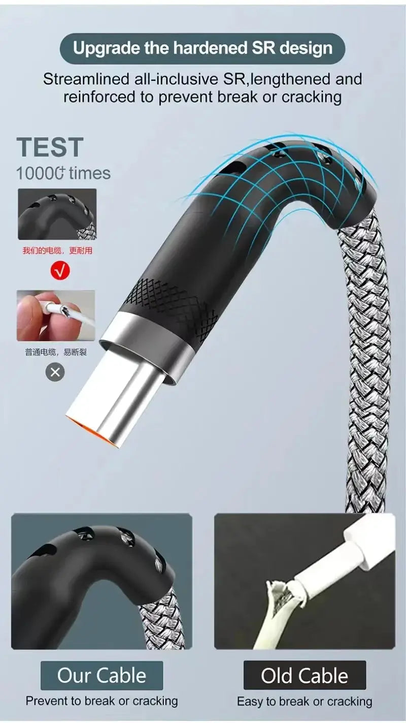 USB Type-C Cable by Simples Market, braided 5A fast-charge, universal USB-C extension
