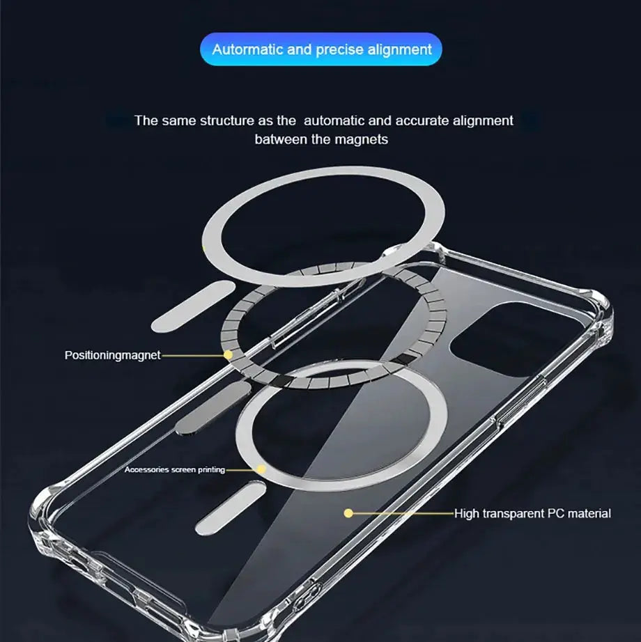 Transparent MagSafe bumper case for iPhone 11–16 Pro Max, clear PC material, shockproof