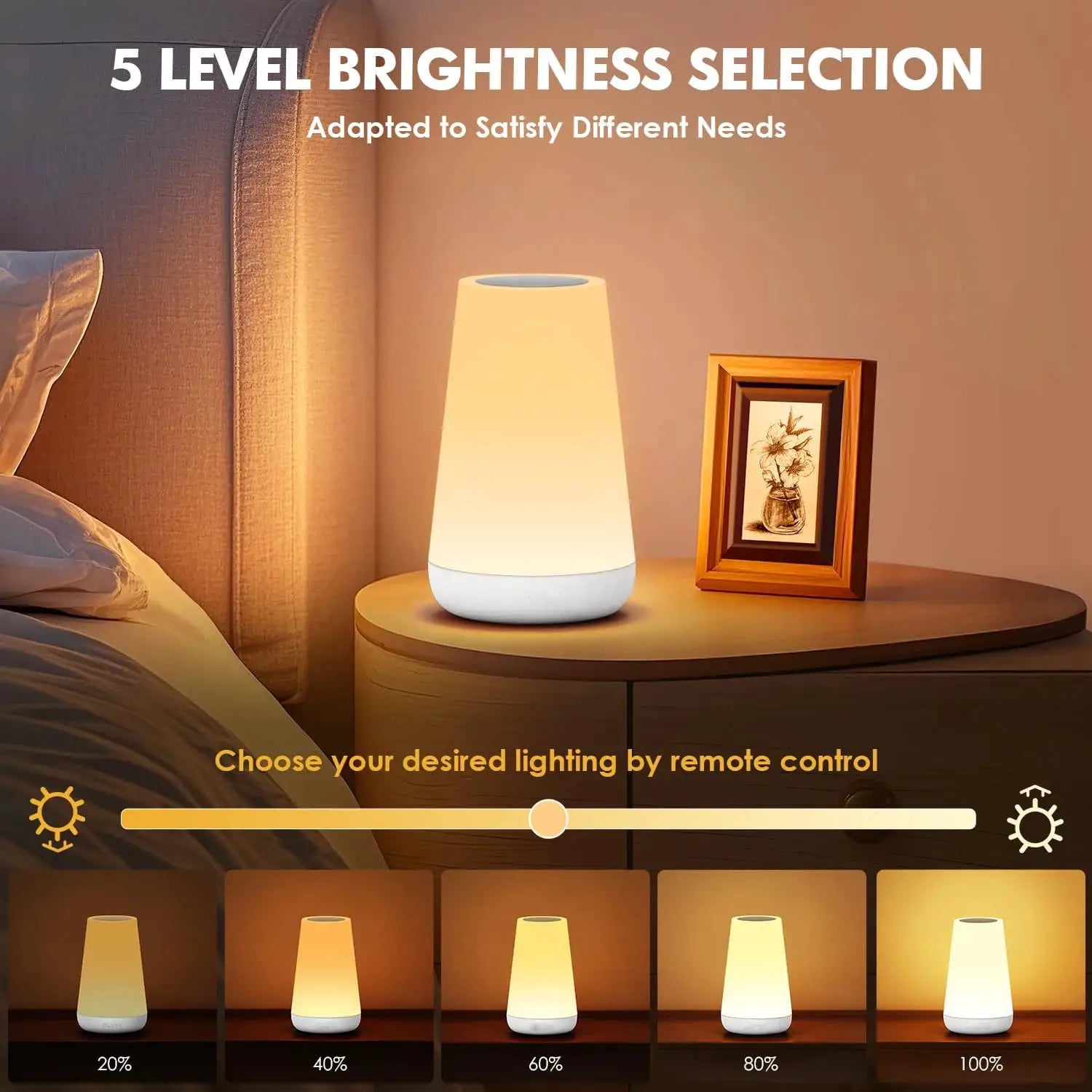 LumaGlow 13 Color Changing LED Night Light With Remote Control And Touch Sensor USB Rechargeable RGB Bedside Lamp