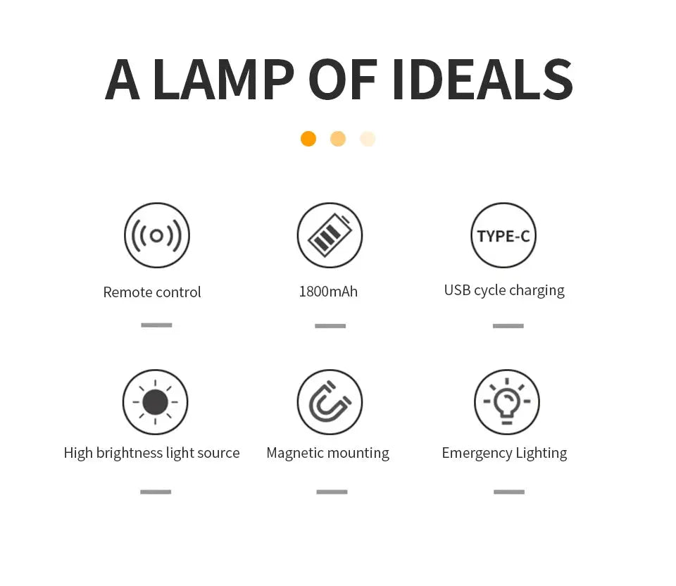 LED wall sconces by Simples Market: remote, 1800mAh, USB-C, bright, magnetic mounting, emergency light
