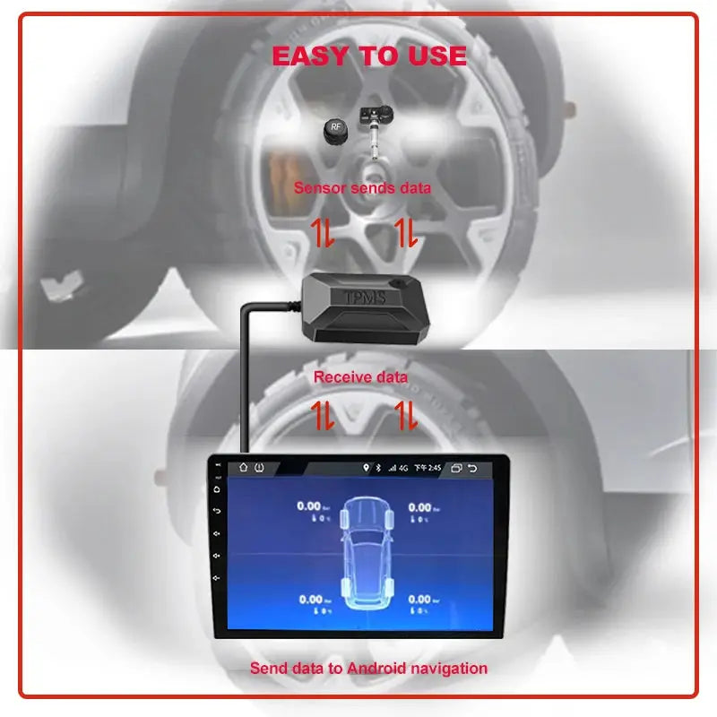 Simples Market black TPMS car-mounted tire pressure monitoring system with Android navigation display