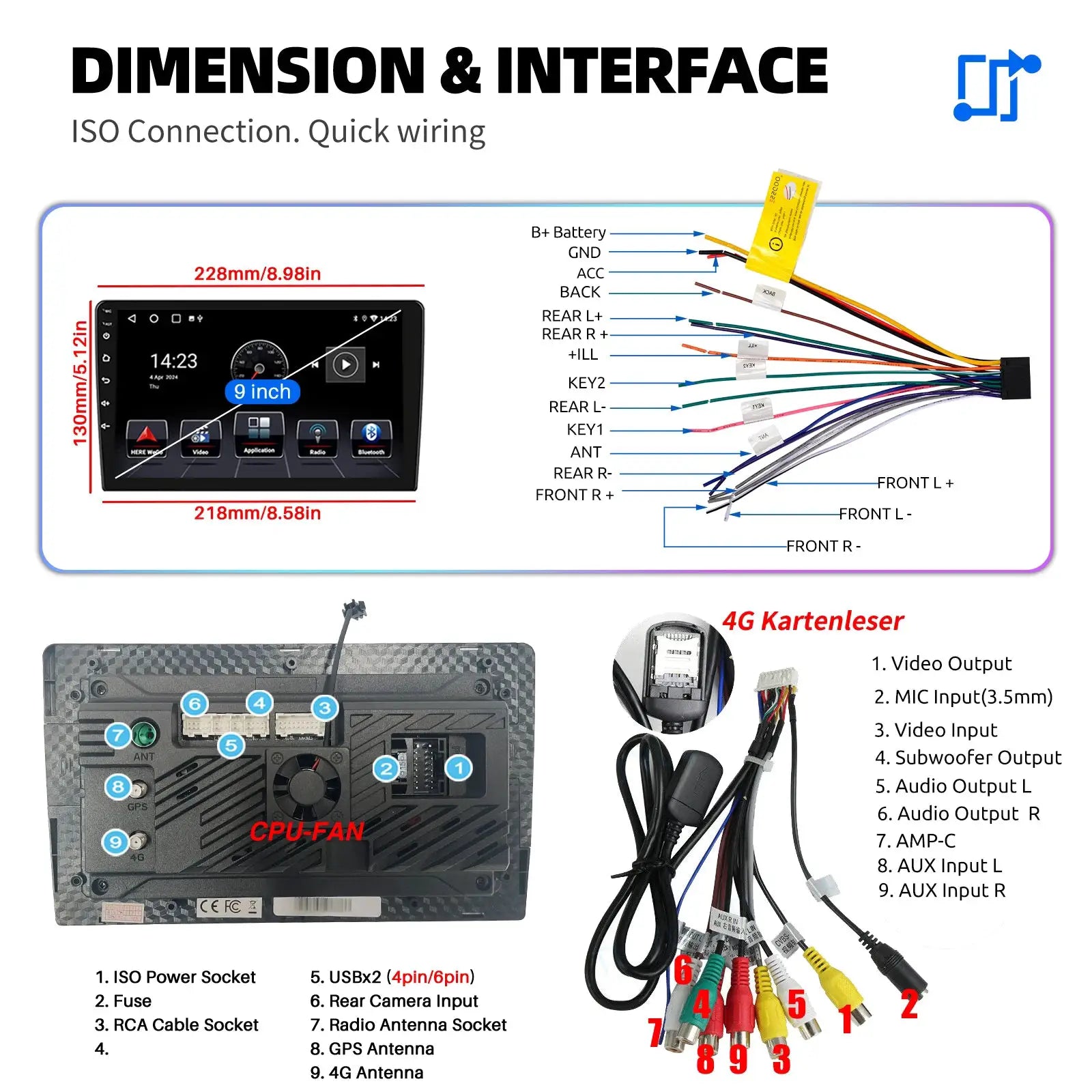 ESSGOO 9-inch car stereo by Simples Market with Android Auto and CarPlay; wiring harness diagram