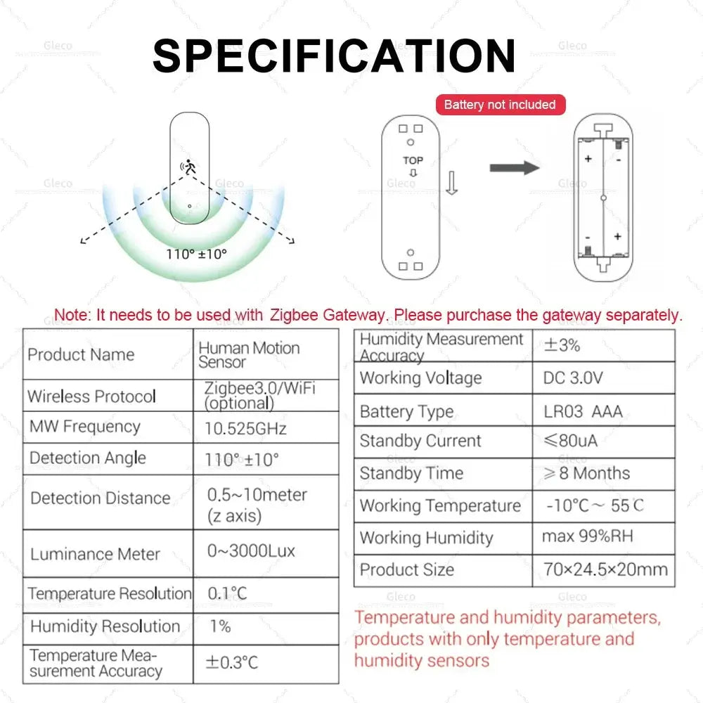 Simples Market Zigbee 3.0 PIR motion sensor with temperature, humidity and illuminance monitor