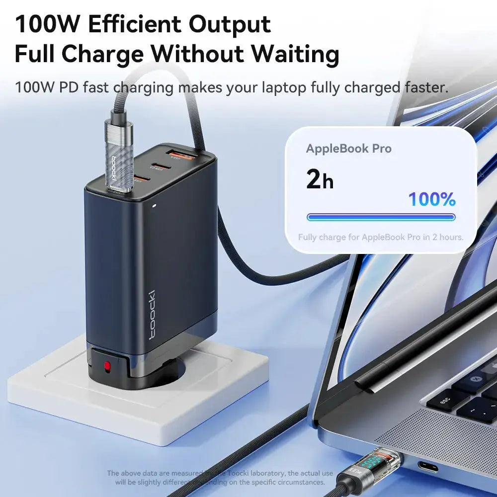 Toocki 100W USB-C PD charger with transparent USB-C cable and dual USB-C ports charging a MacBook Pro