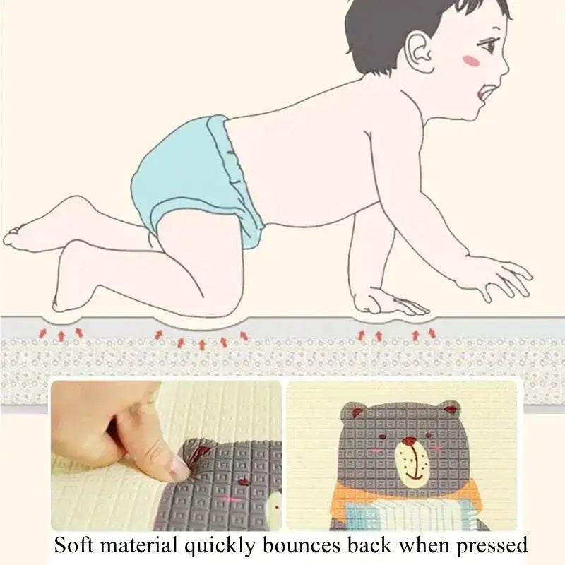 5 Sizes Baby Crawling Play Mat NonToxic EPE HighQuality Activity Gym Carpet For Safe Learning