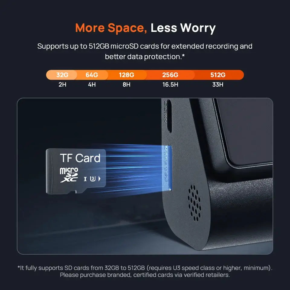70mai A800SE 4K dash cam with blue microSD card inserted for car DVR
